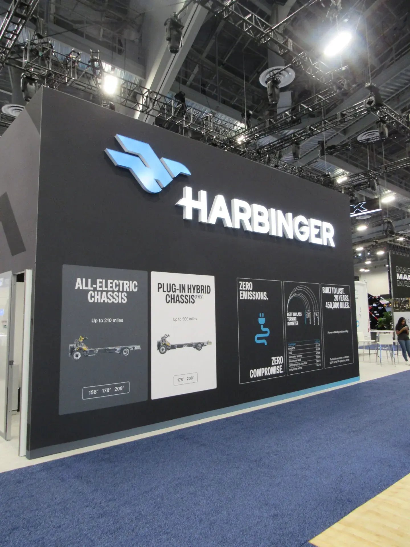 All-Electric Chassis overhead hanging sign at the Harbinger ACT Expo booth